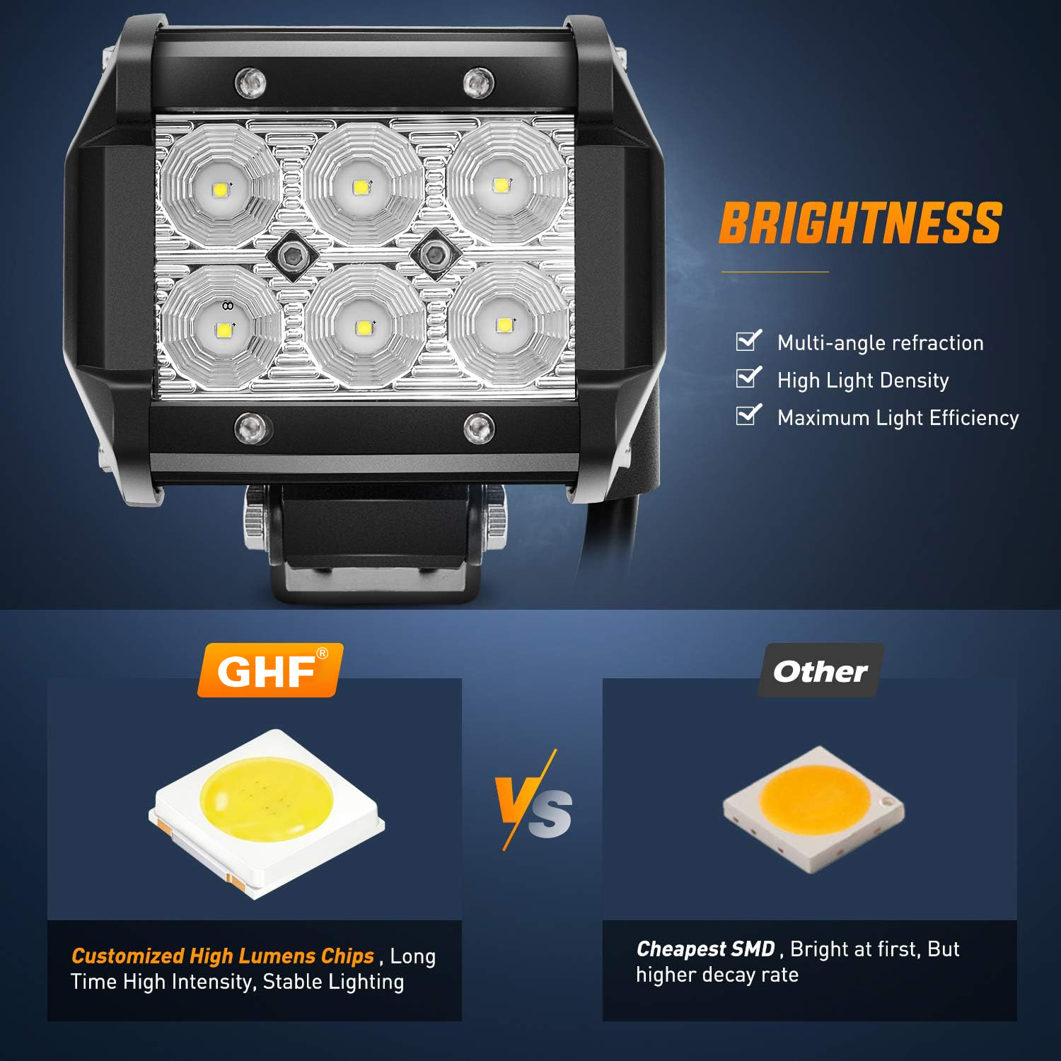 Waterproof IP67 Car LED Light Bar 4inch 18W for Motorcycle Tractor off Road SUV ATV Truck LED Work Light