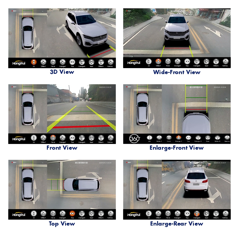 360 Degree Car Rear View Camera Car Rearview Monitor Mini Cameras Universal Car Safety Camera