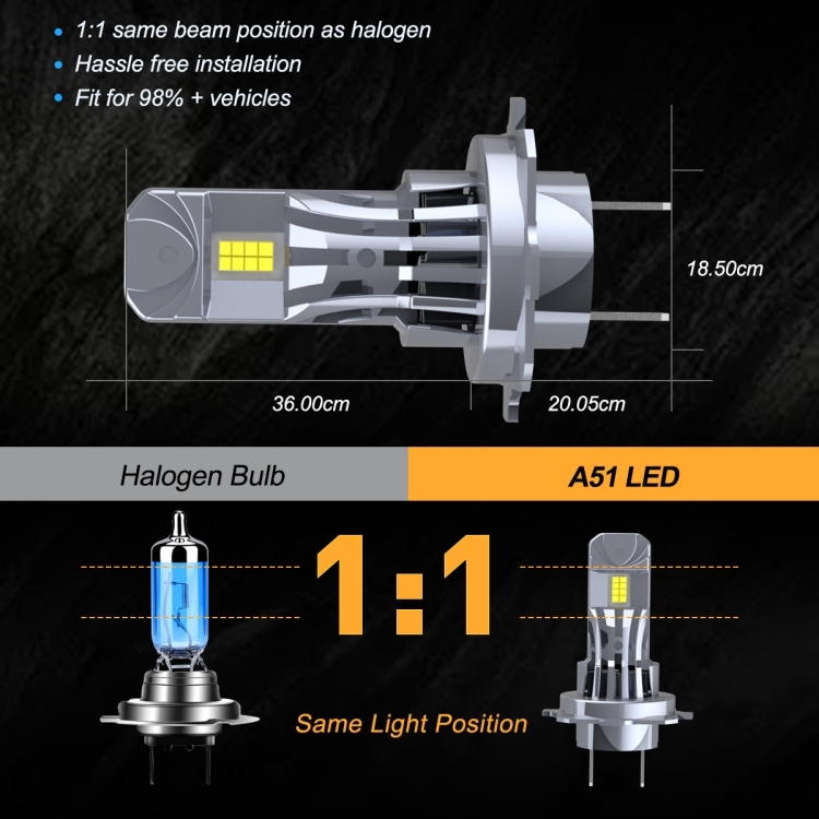 Convenient Installation 1: 1 Halogen Size Auto Headlight H1 H4 H7 H119005 9006 LED Fog Light for Car/Motorcycle