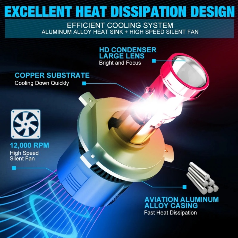80W Car LED lights 6000k projector lens h4 Led headlight for car / motorcycle / PARA Motocicleta