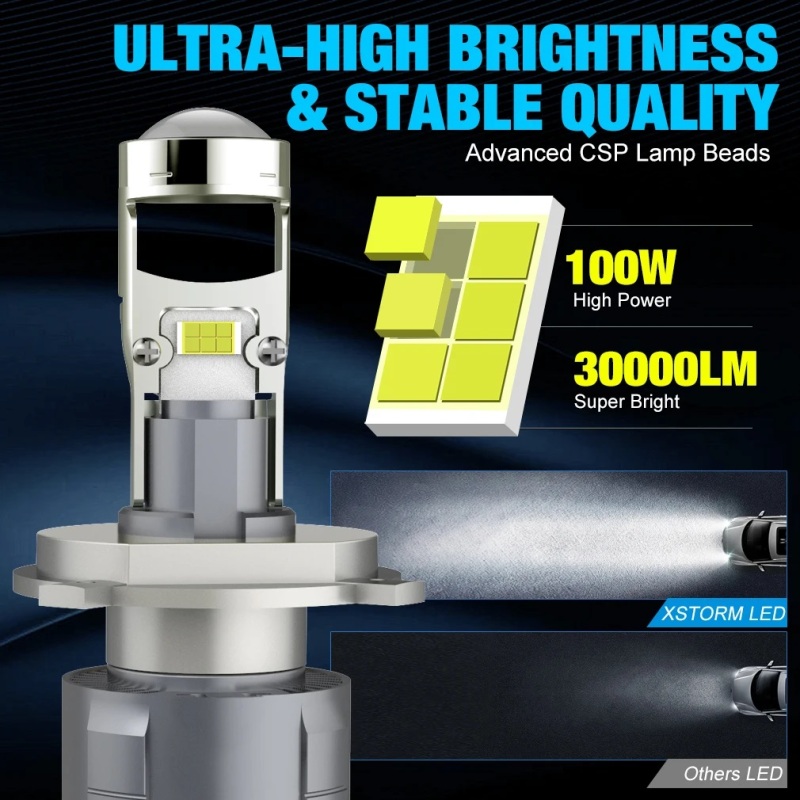 80W Car LED lights 6000k projector lens h4 Led headlight for car / motorcycle / PARA Motocicleta