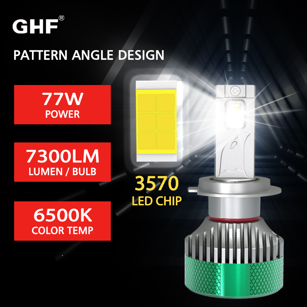 High and low beam can be switched freely, 75 watt intelligent LED headlights, energy consumption is only 1/3 of traditional