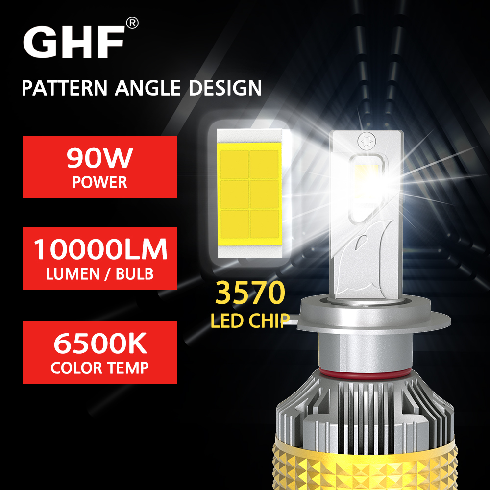 90W super-focus LED headlights reduce energy consumption by half and double the brightness!