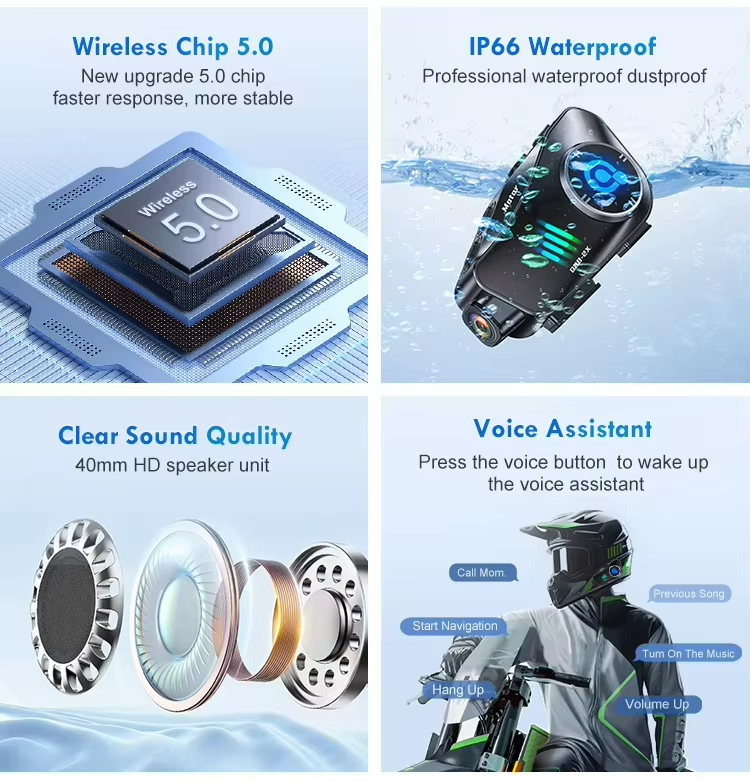 Integrated Waterproof Motorcycle Headset with Bluetooth HD Camera