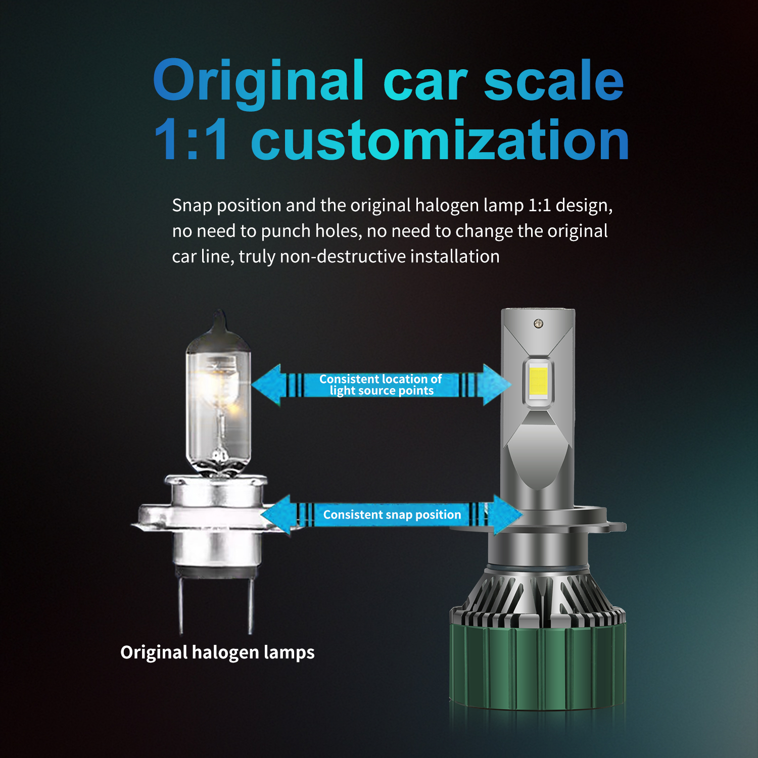 M9 PRO Luz LED 120W 20000lmhi Lo Beam Cars Lamp H4 H7 Waterproof Headlamp LED Headlight for Universal Cars