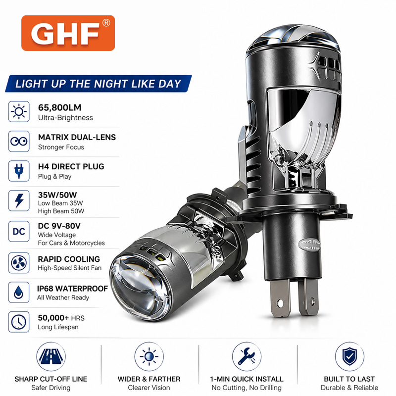 LED H4 Mini Biled Projector Lens 50W 6500K Motorcycles LED Headlight Car LED Projector Lens