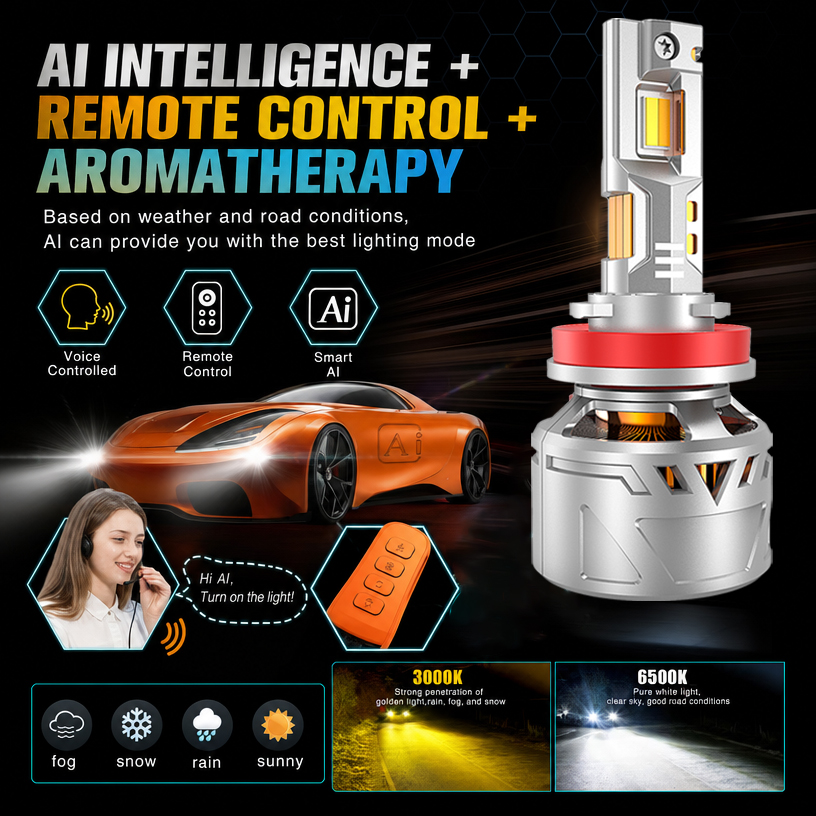 Ai Voice Controlled Smart 160W LED Headlight Bulbs 3000K-6500K Car Lights