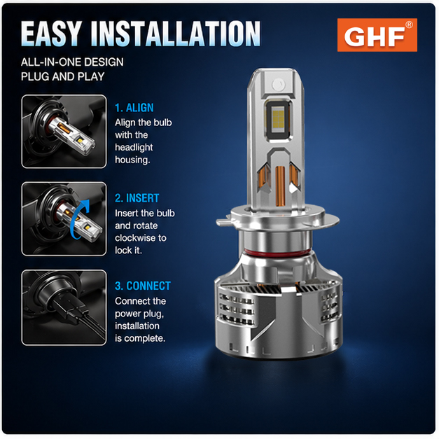 240W Car Headlight LED Bulb Super Bright 12000lm H1 H3 H4 H7 H119005 9006 9012 Plug and Play Auto LED Headlight Bulbs
