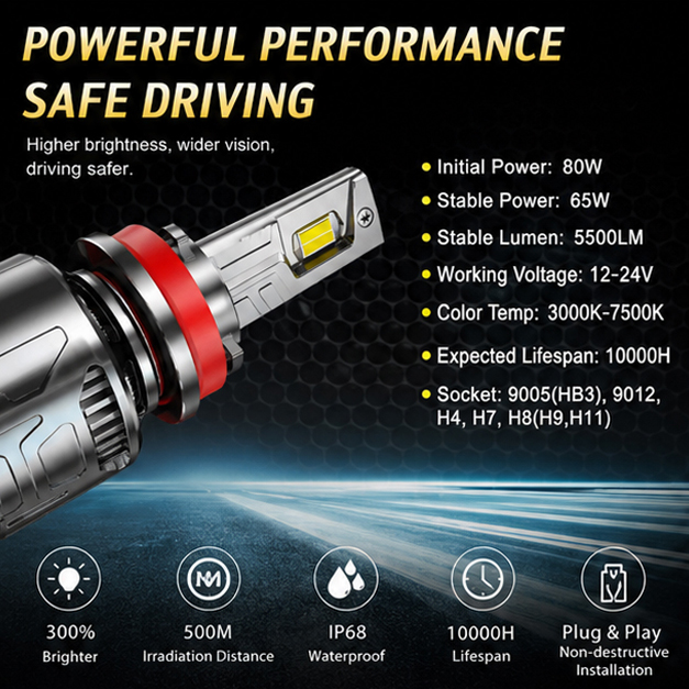 APP Control Car LED Bulbs H11 13000lm Lumen LED Headlight Bulb for Foco LED Para Auto