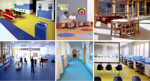 The Use of School Floors Explained