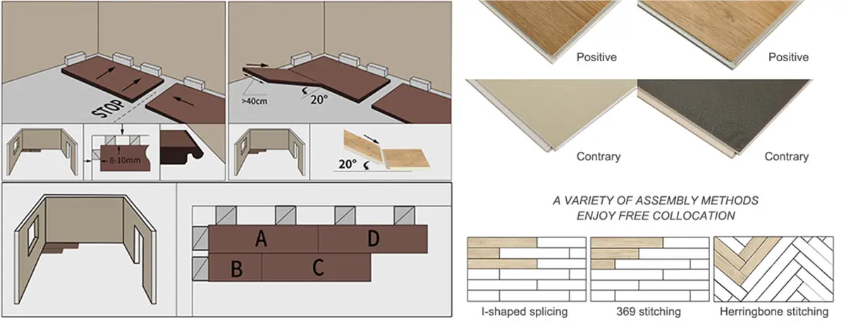How to install the SPC/LVT Click floor?