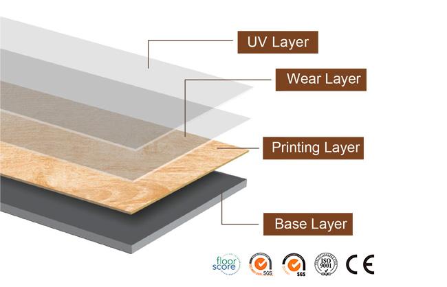  LVP Waterproof Vinyl Plank Flooring Structure