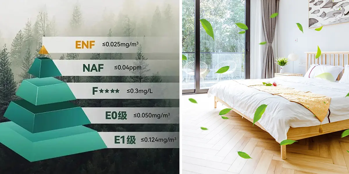 environmental rating