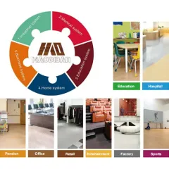 Anti Static Vinyl Flooring