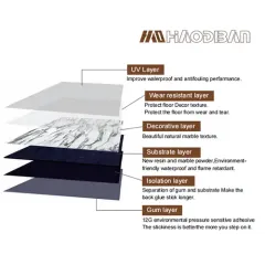 Light LVP Flooring
