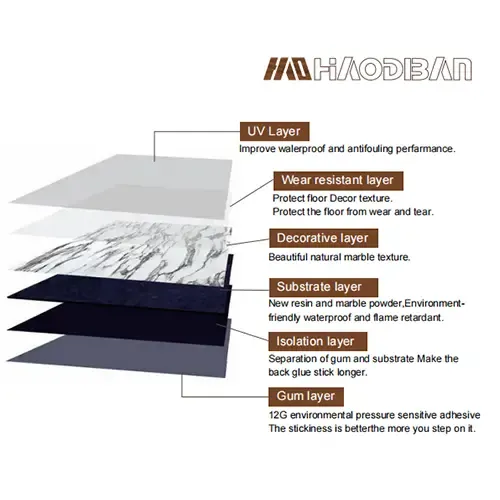 Commercial LVP Flooring