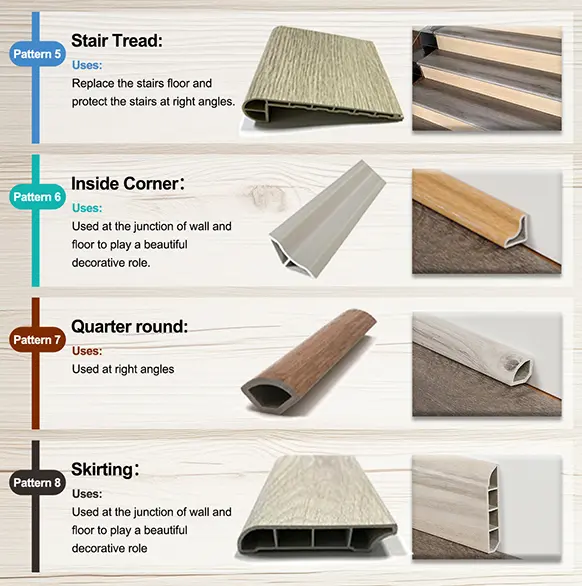 Accesorios de suelo relacionados con el suelo vin&iacute;lico de madera clara SPC