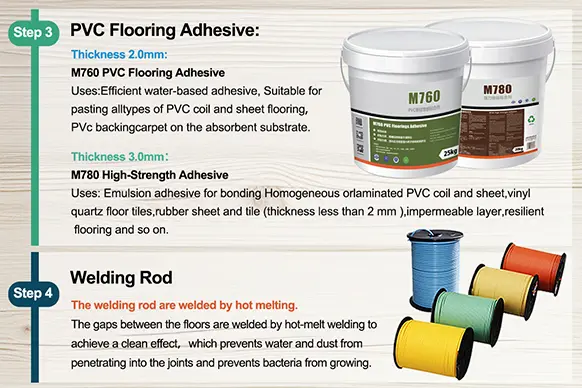 Accesorios de suelo relacionados Suelo de PVC a juego blanco