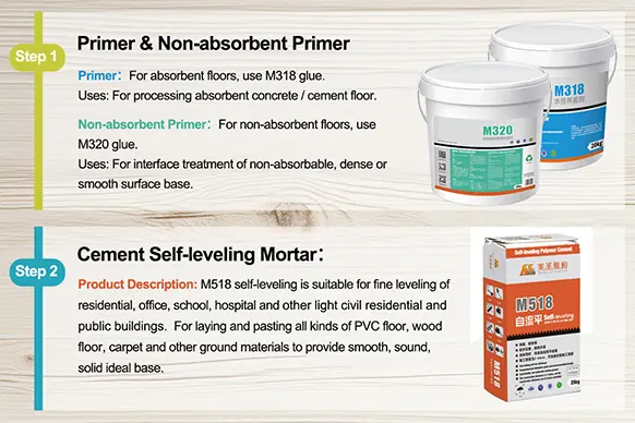 Related Floor Accessories Matching PVC Flooring White