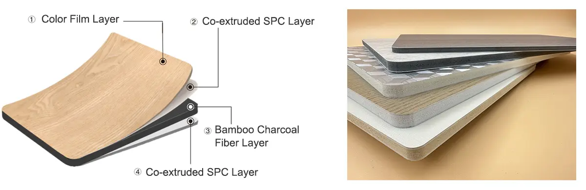 HAODIBAN Bamboo Charcoal Wall Panels Structure
