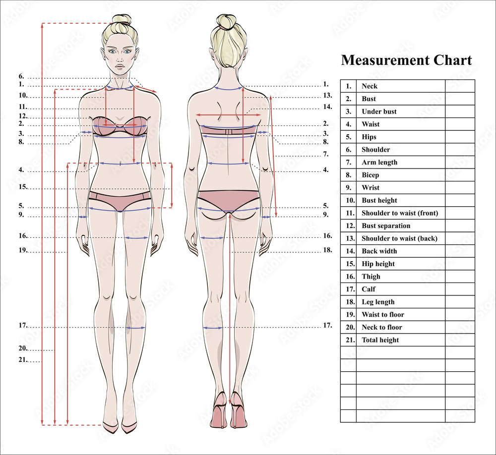 Main measurements for sistersilk tailored clothing