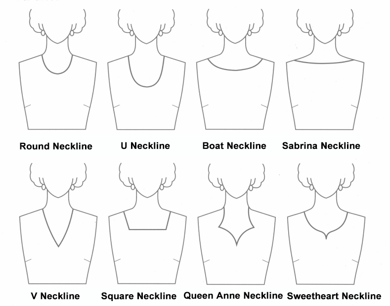 24 Types Necklines-How to Choose the Right Neckline