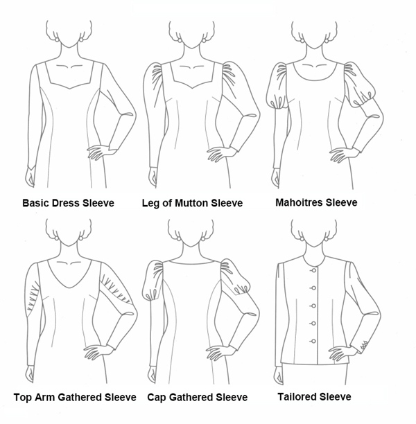 32-types-of-silk-clothing-sleeve