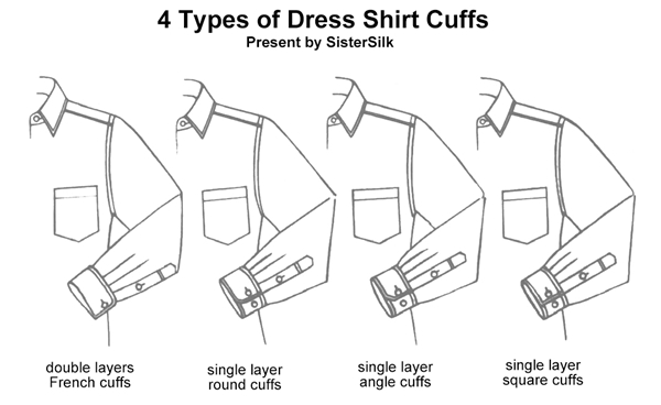 4 types of cuffs for silk dress shirt
