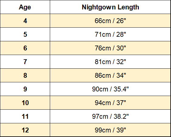 Girls Silk Nightgown Size Chart