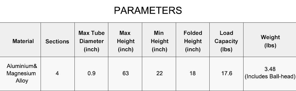 canon camera stand price