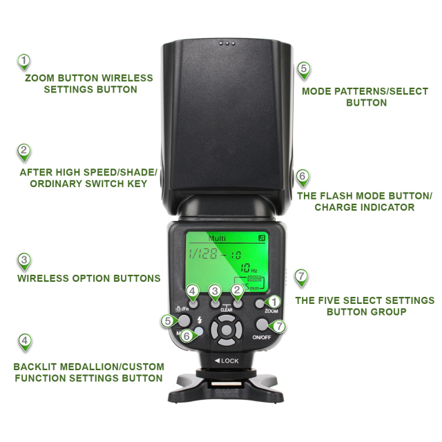 Flash Speedlite ZOMEi ZM860 for Canon Nikon with Standard Hot Shoe