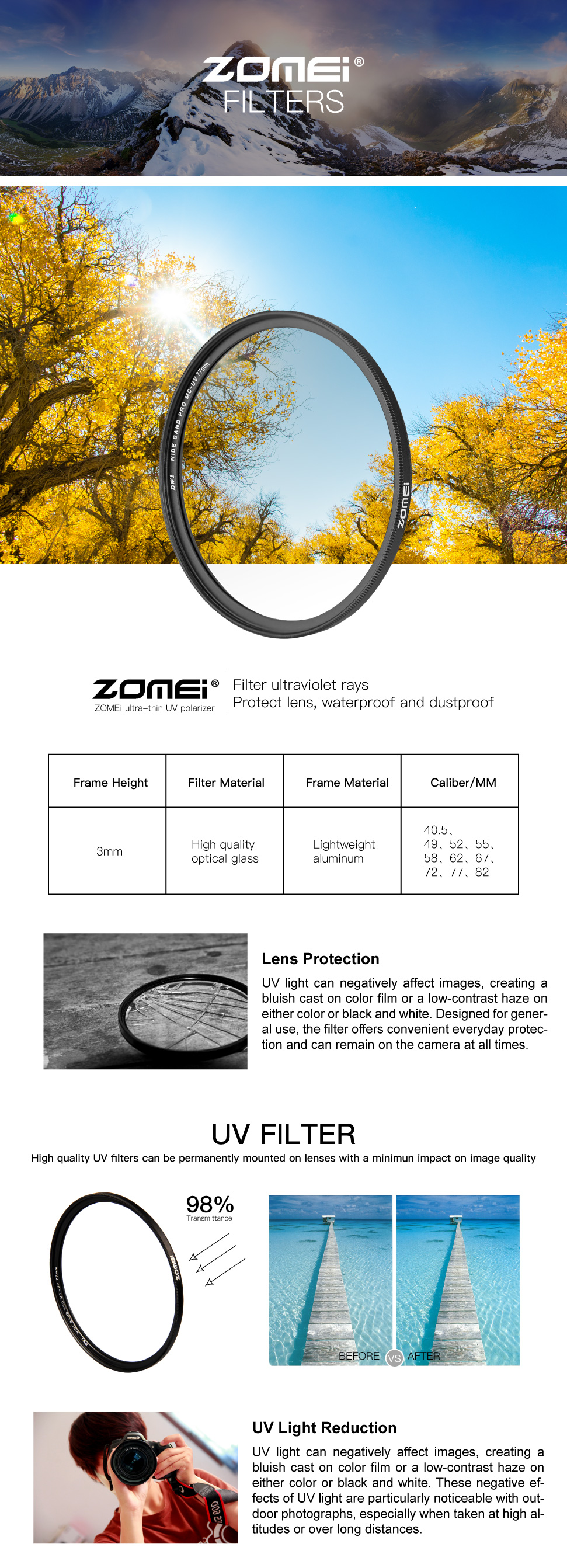 zomei 77mm uv filter