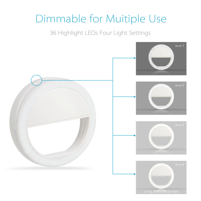 Clip On Selfie Ring Light with 36 LED Beans USB Charging 3 Level Adjustable Brightness for Cellphone, Tablet, Laptop