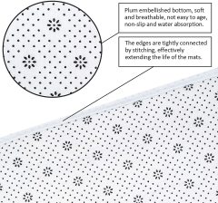 Bathroom Rugs by Karlesi,2 Piece Bath Mats Set, Soft Anti-Slip Bath Rugs + U Shape Contoured Bathroom Rugs.Durable and Waterproof, for Bathroom Decor