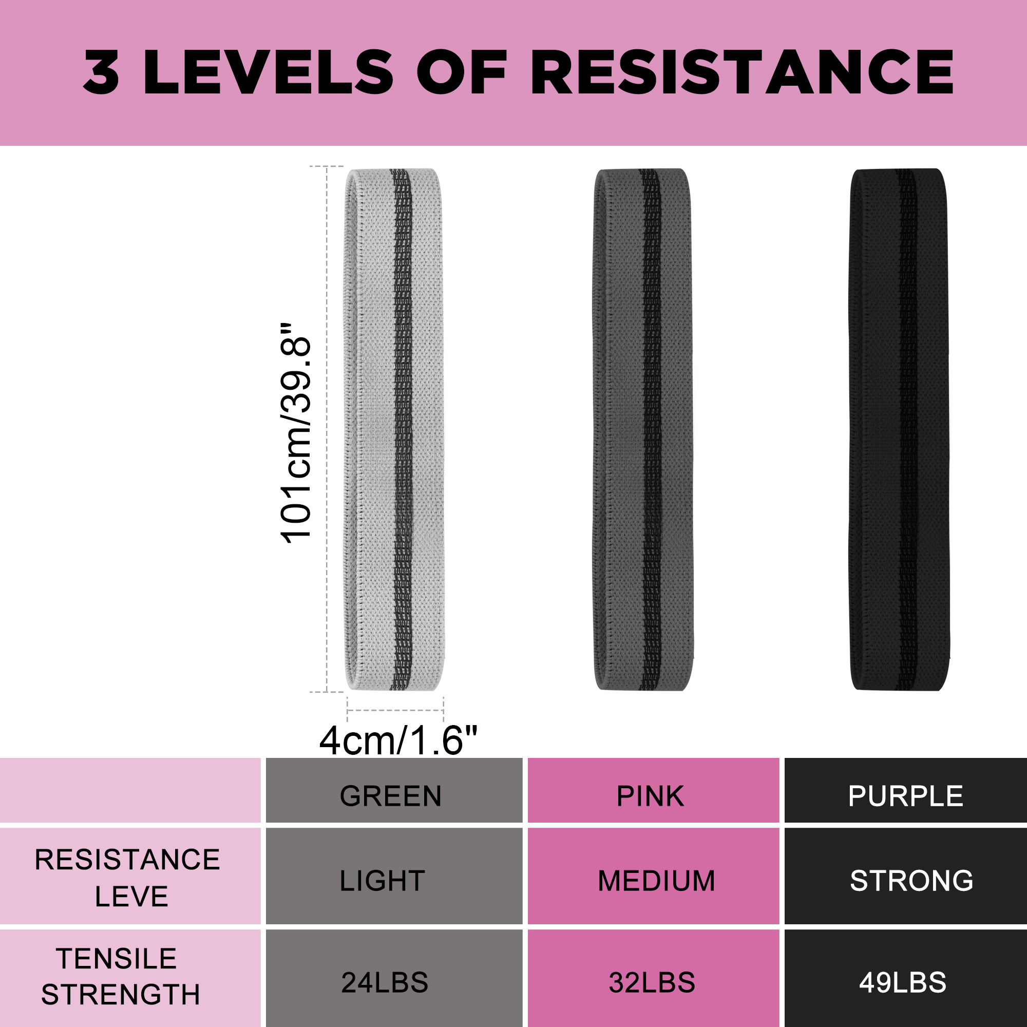 Resistance Bands for Legs and Butt - Fabric Exercise Bands Set Booty Bands Hip Bands Wide Workout Bands Resistance Loop Bands Anti Slip Circle Fitness