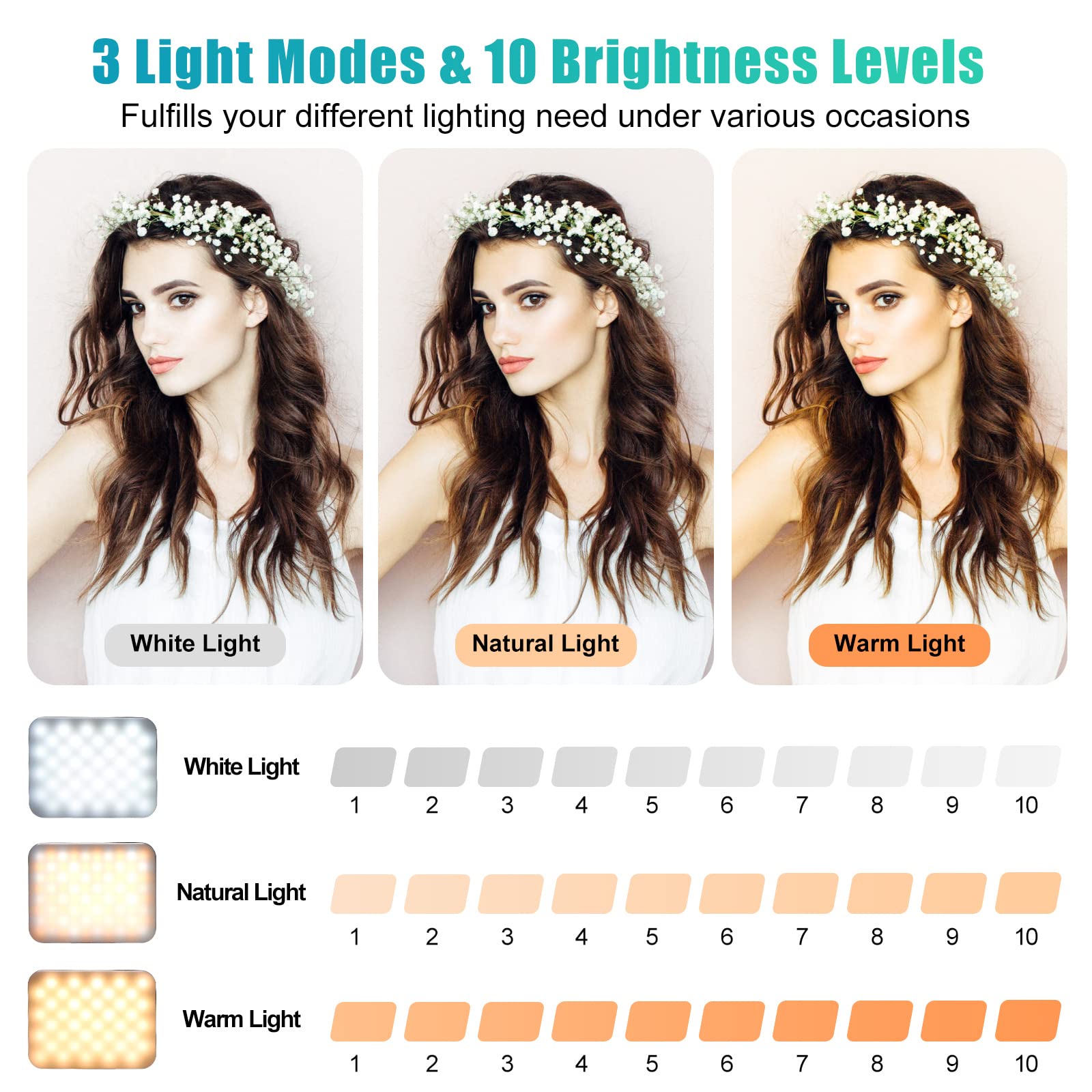 Selfie Light Phone Ring Light Dimmable LED Rechargeable Video Conference Lighting for Tiktok 3000-6500K