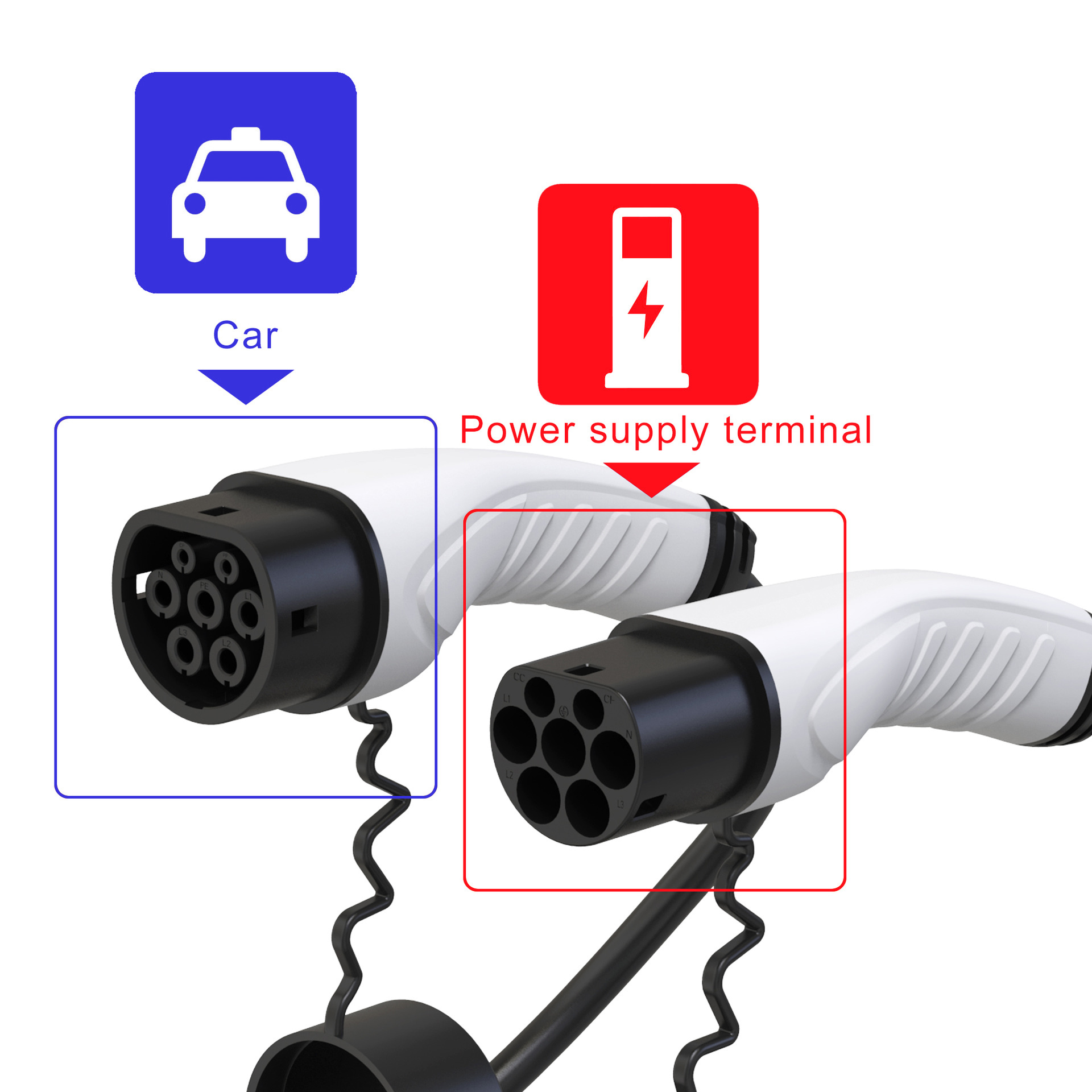 Lodalink EV Charging Cable Type 2 to Type 2 32A 1 Phase 5m