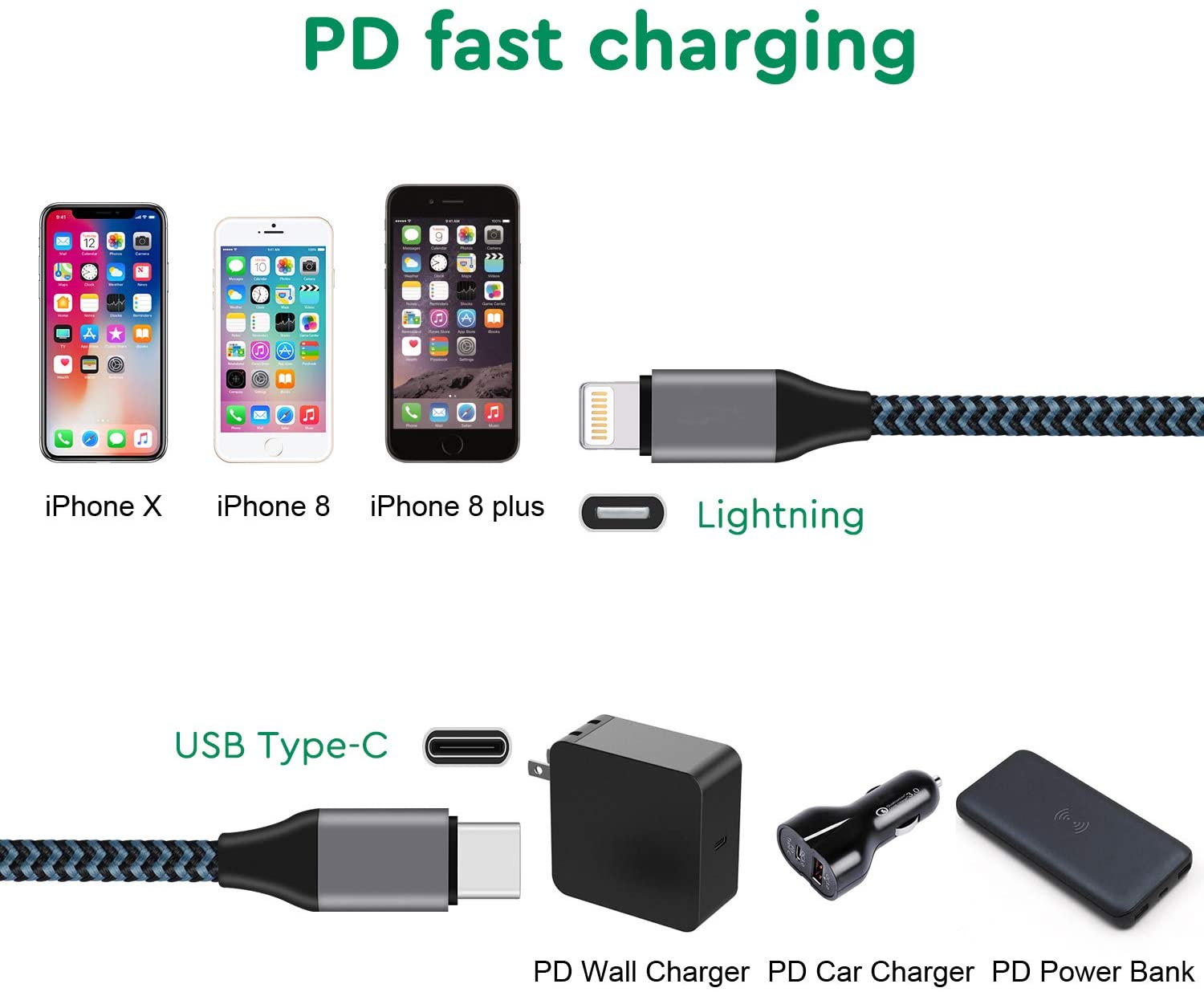 Lodalink PD 20W USB C to Lightning Cable for iPhone 13 12 11 Pro Max XR 8 Plus 10 SE, iPad 8th