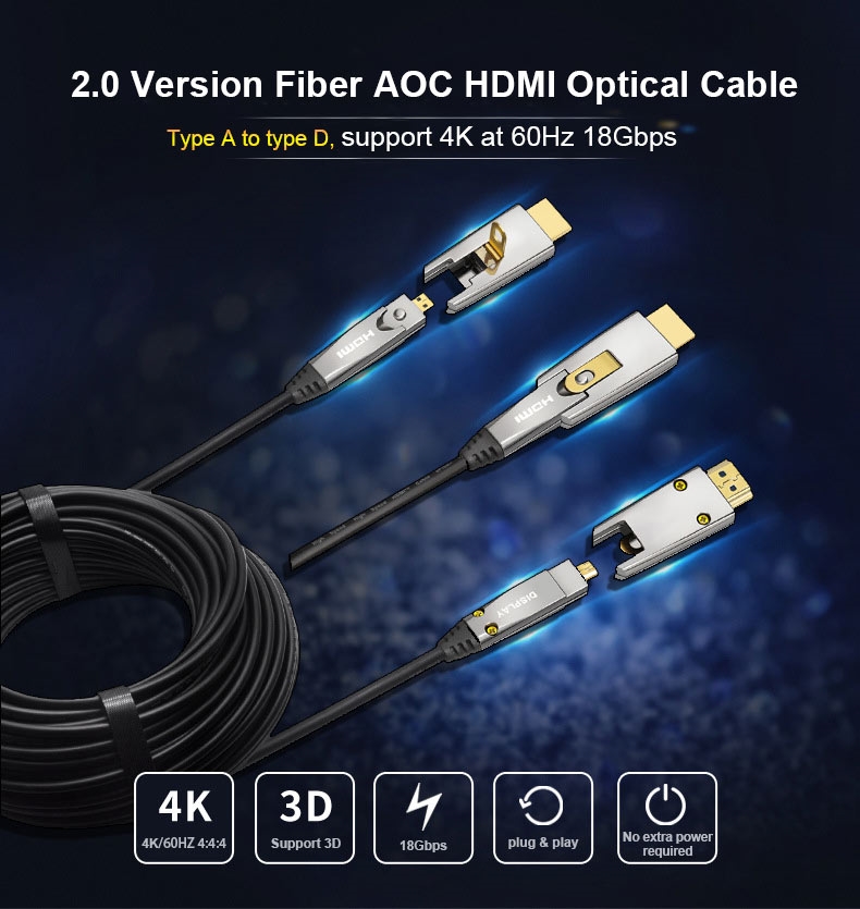 Lodalink HDMI 2.0 AOC Type-A to Type-D Cable