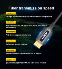 Lodalink HDMI 2.0 AOC Type-A to Type-A Cable