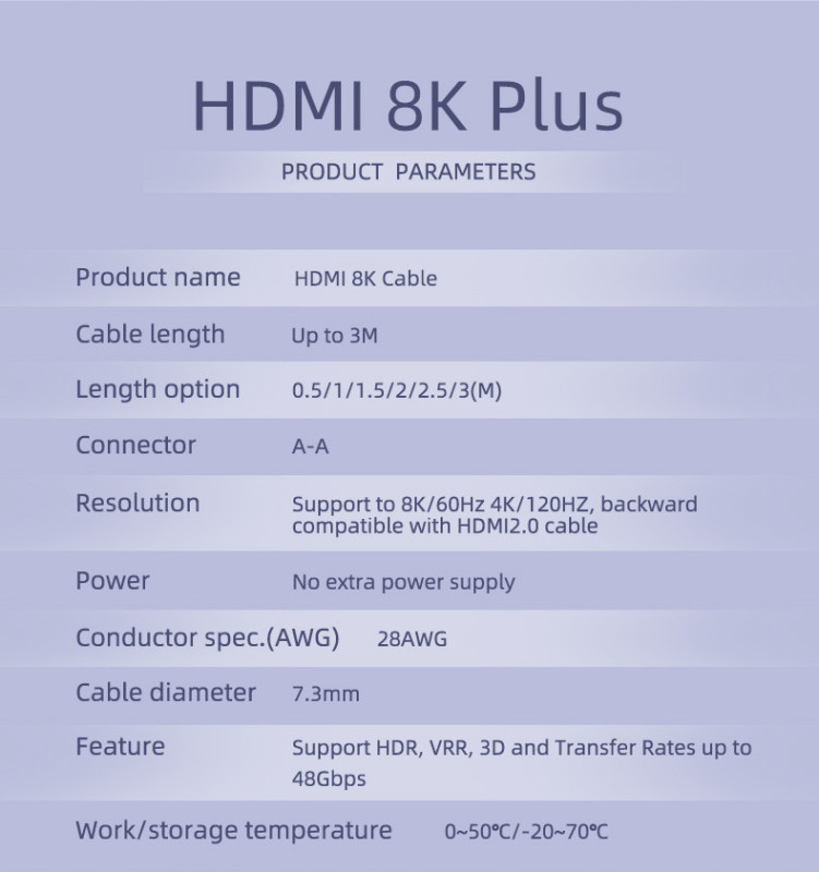 Lodalink Ultra High Speed 8K HDMI 2.1 Cable 1M / 2M / 5M 2.1 HD Video 8K@60Hz HDMI 2.1 Cable