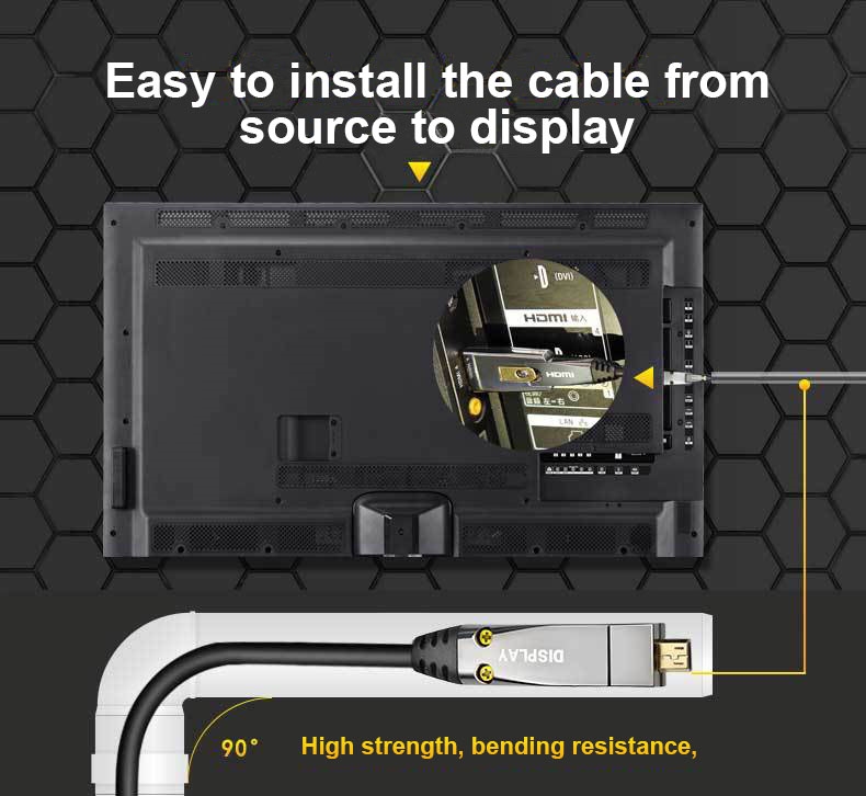 Lodalink HDMI 2.0 AOC Type-A to Type-D Cable