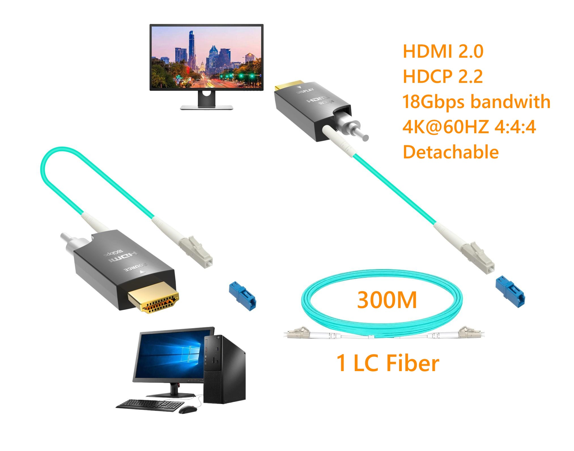 Lodalink Detachable Single Fiber HDMI 2.0 Extender
