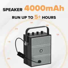 S97 60W Portable PA System with Dual Wireless Microphones | WinBridge