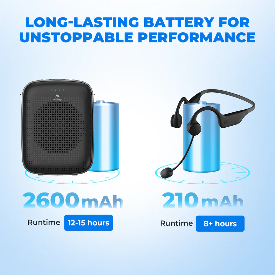 A007 Wireless Voice Amplifier with Earhook Mic – 15W Portable PA System | WinBridge