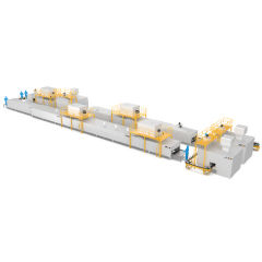 Auto Lacquer Painting / Powder Coating Line