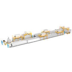 Auto Lacquer Painting / Powder Coating Line