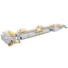 Auto Lacquer Painting / Powder Coating Line