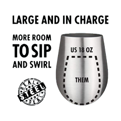 Stainless Steel Wine Glasses: Large 18 Oz Set of 4 Stemless Metal Wine Glass Set with No Lids