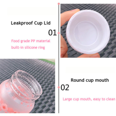 Drinking Bottle Fashion Multi Color Popular Readily Bottle With Lid Free BPA UNICORN WATER PACK